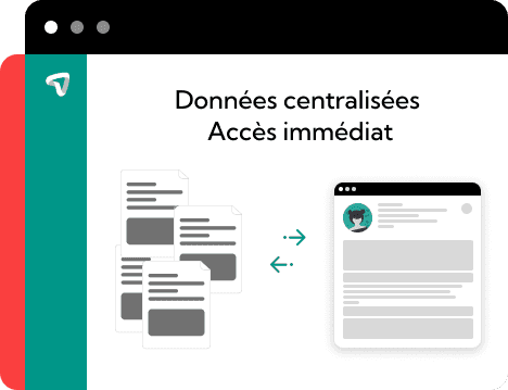 About services
